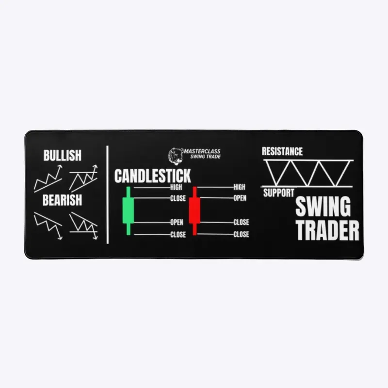 SWING TRADER DESK MAT